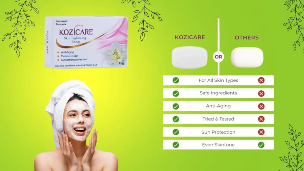 Kozicare Soap Benefits in Hindi